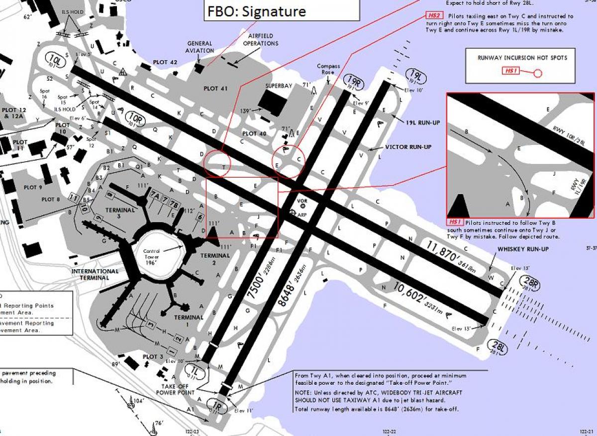 San Francisco airport διάδρομο χάρτης