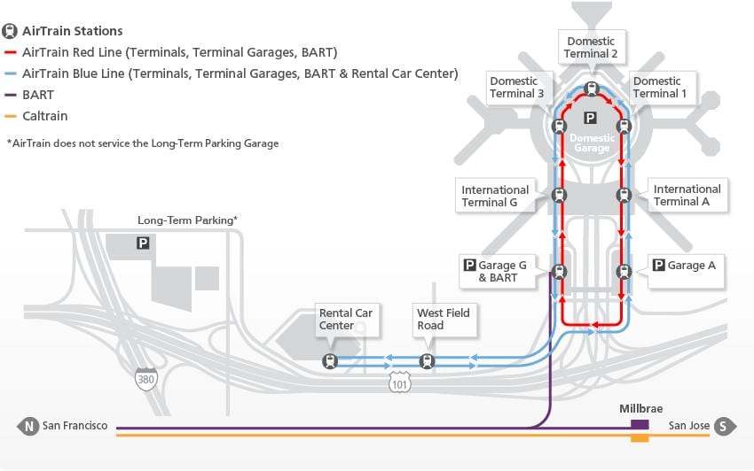 Χάρτης της SFO airtrain