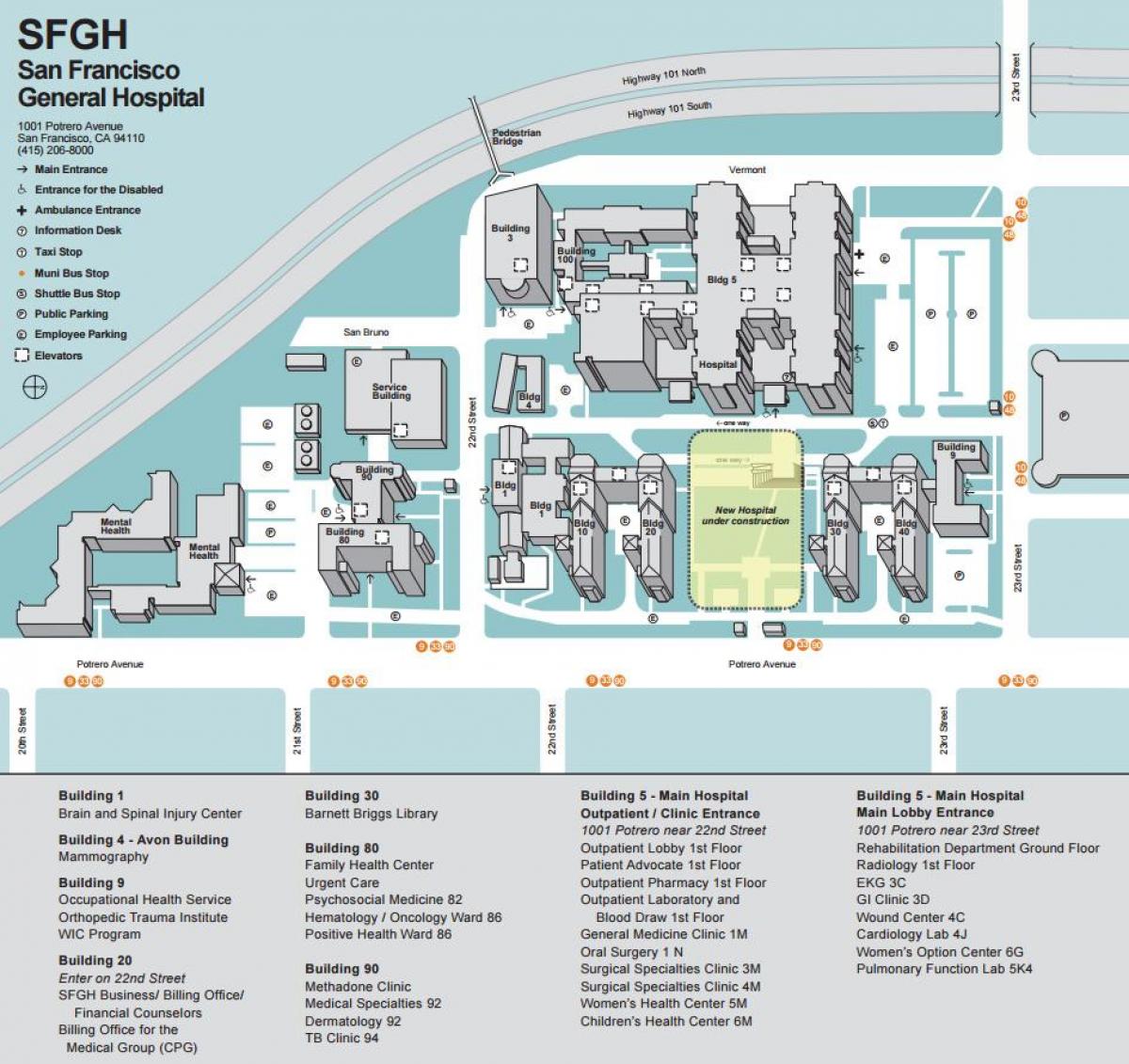 SFgh χάρτη της πανεπιστημιούπολης