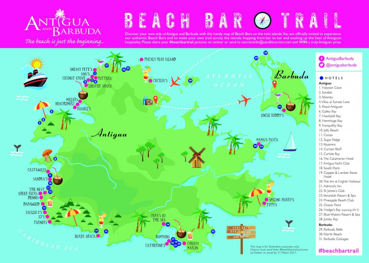 Χάρτης καταστήματος north beach