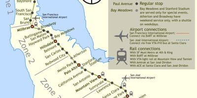 Caltrain σταματά χάρτης