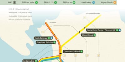 SFO σταθμό bart χάρτης