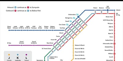 Muni γραμμή χάρτης
