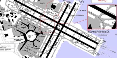 San Francisco airport διάδρομο χάρτης